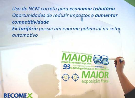 Imagem com destaque para a importância do uso correto da NCM no setor automotivo, enfatizando economia tributária, redução de impostos e aumento da competitividade, com menção ao potencial do Ex-tarifário.