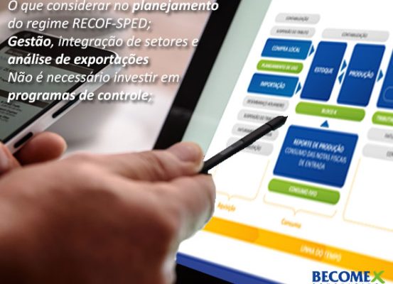 Pessoa utilizando tablet com fluxograma de gestão e exportações, representando planejamento do regime RECOF-SPED com foco em integração de setores e oportunidades tributárias