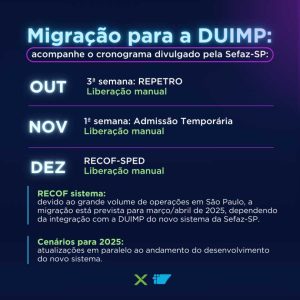 Cronograma de migração para a DUIMP divulgado pela Sefaz-SP, incluindo as fases de liberação manual do REPETRO em outubro, Admissão Temporária em novembro e RECOF-SPED em dezembro. Destaque para previsões do RECOF sistema e atualizações para 2025. Imagem da Becomex.